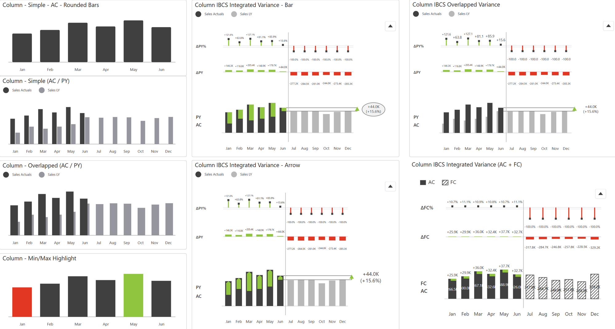 The Charts product screenshot