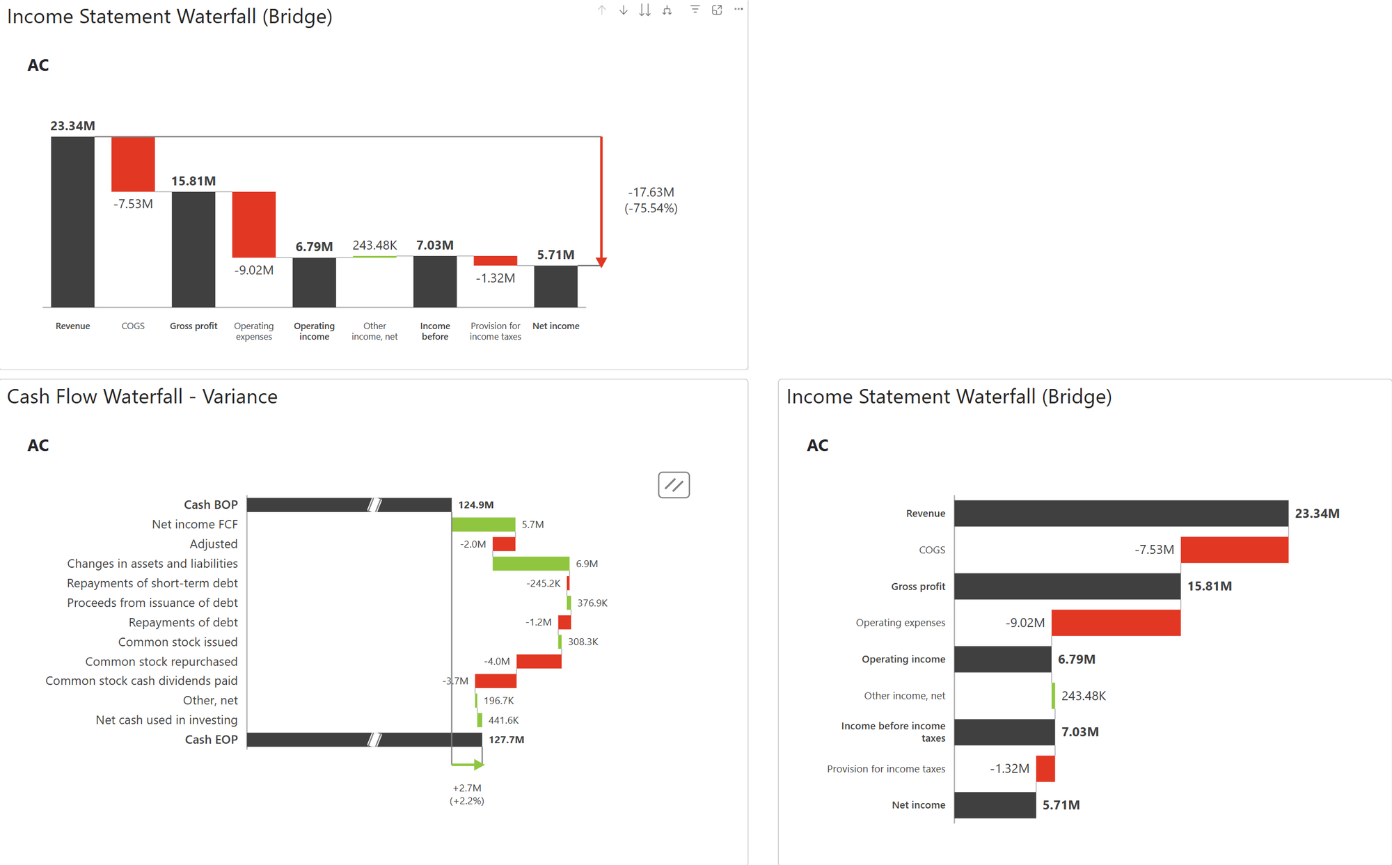 The Charts product screenshot