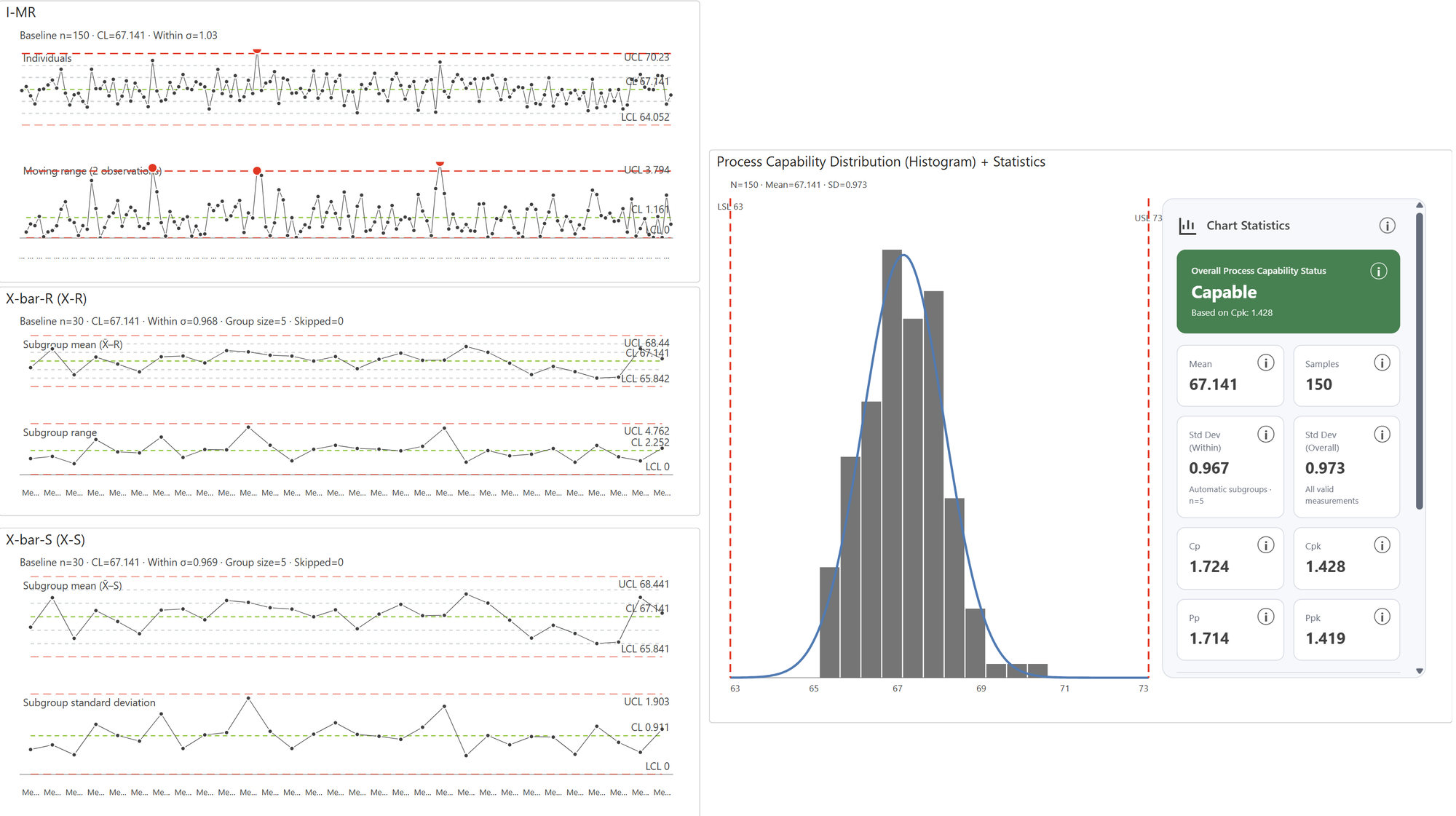 The Charts product screenshot