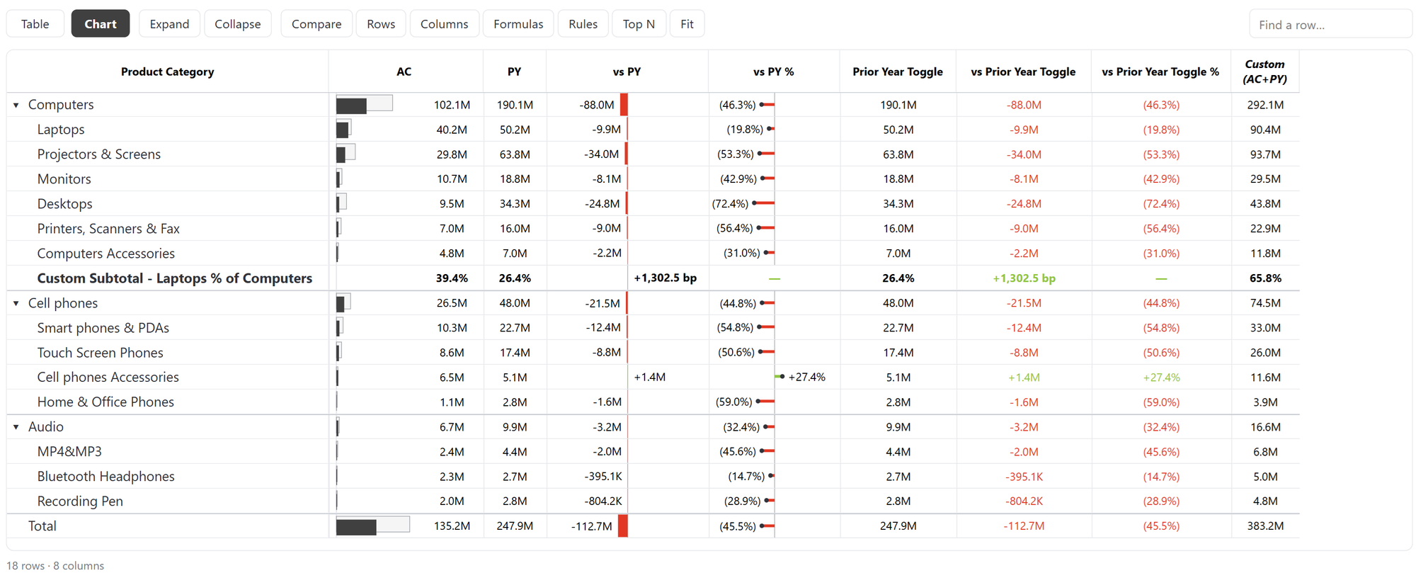 The Matrix product screenshot