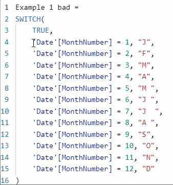 Animated comparison of the original conditional-expression examples.