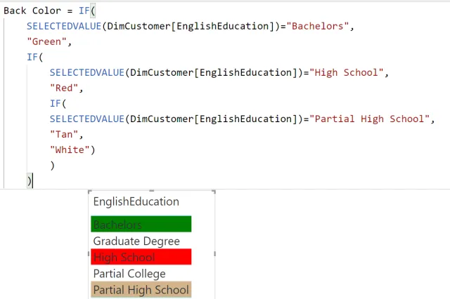 The original nested IF example.