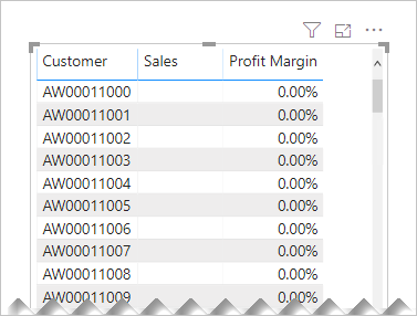 The original table example with more visible empty or zero-result rows.