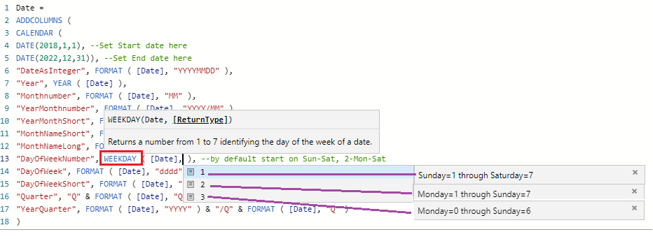 WEEKDAY return types control the start and numbering of the week.